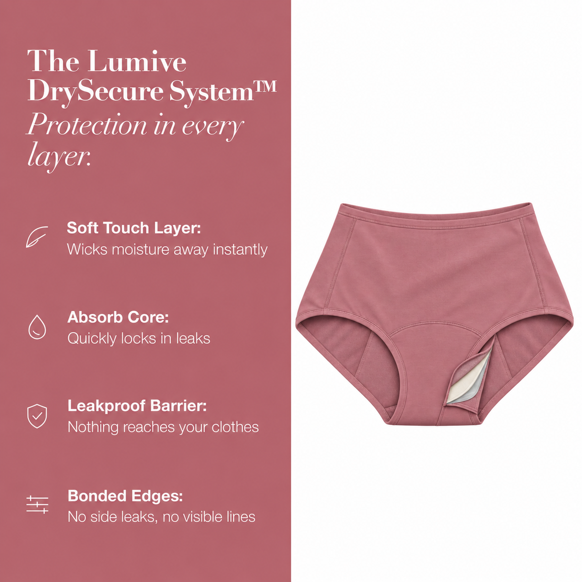 LUMIVE™ AU 4-Layer High-Waisted Leakproof Underwear